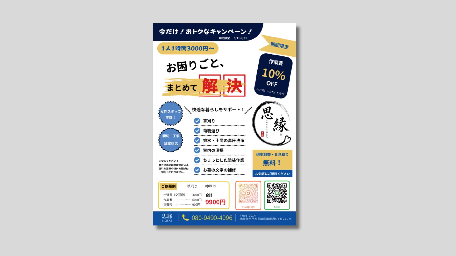 事例2